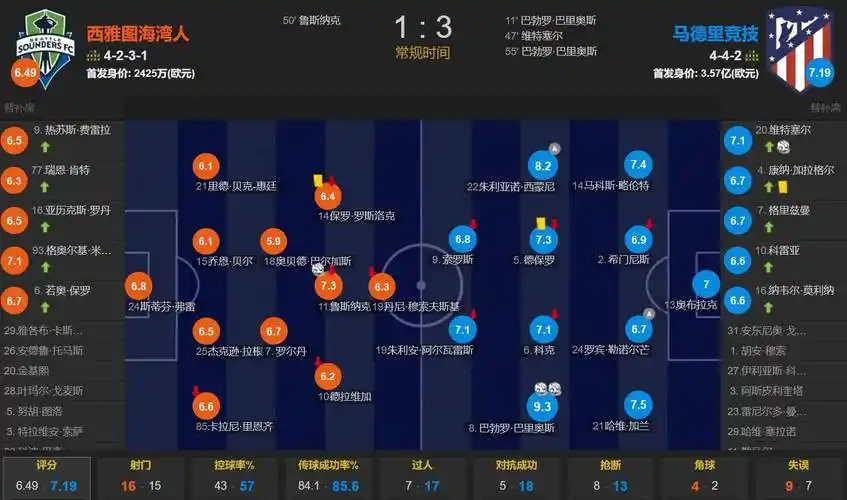 攻城拔寨！字母哥持球反击 无视防守直杀篮下起飞暴扣